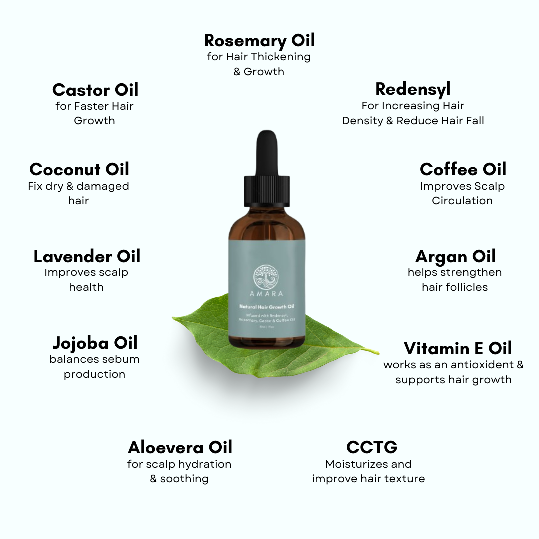 Amara Natural Hair Growth Oil
